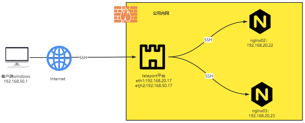 image-20250828214613189